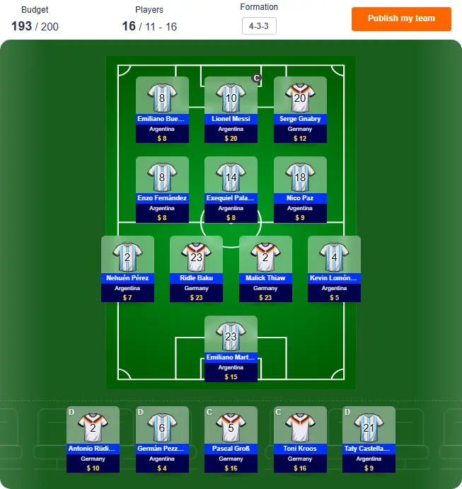 world cup api fantasy