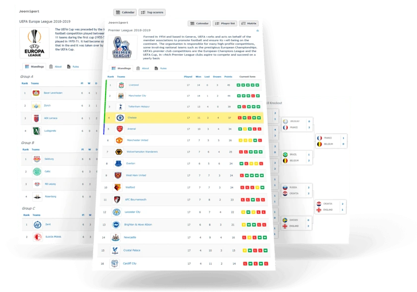 Standings